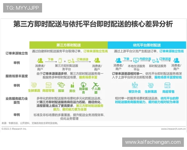 ag8国际亚游的安全保障体系确保玩家个人信息和资金安全无忧