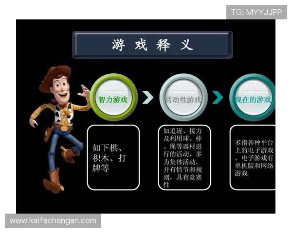 Ag电子游戏注册流程详解，轻松掌握快速注册技巧