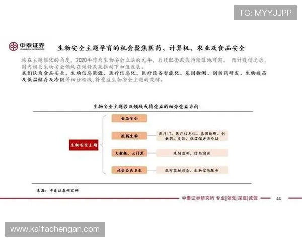 亚游K8试玩安全保障措施，确保玩家账号信息和资金安全无忧