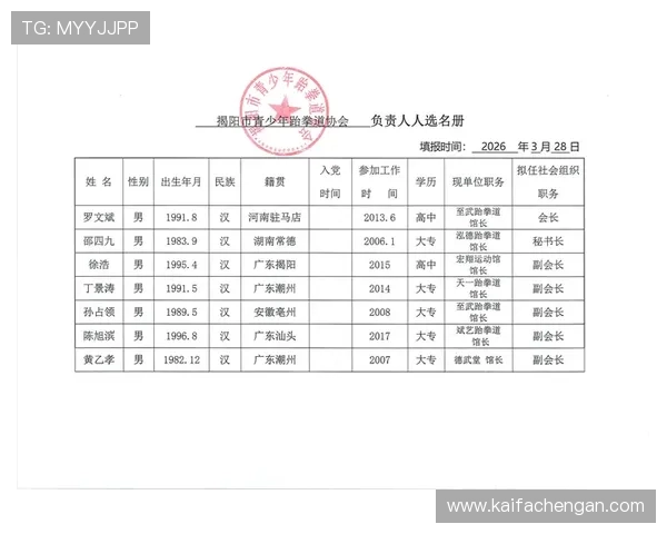 在K8.com凯发百家乐官网享受专业的客户支持与便捷的充值提现流程 在K8.com凯发百家乐官网享受专业的客户支持与便捷的充值提现流程