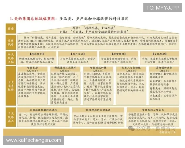 如何利用K8捕鱼游戏中的策略布局实现持续盈利 如何利用K8捕鱼游戏中的策略布局实现持续盈利