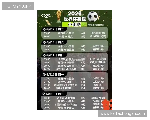 2026年世界杯举办时间安排对赛事转播和观众体验的影响